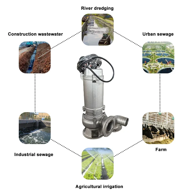 Strong Lifting Capacity Industrial Mud Sewage Pump Motor  Electric Marine Sewage Cutting Submersible Sewage Pump for Drainage view 2