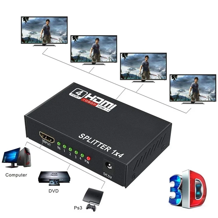 Разветвитель HDMI 1x4, разветвитель HDMI 1 в 4, разветвитель 1080P HD HDMI, разветвитель, дублирующий экран для ПК, HDTV, DVD, PS3, Xbox