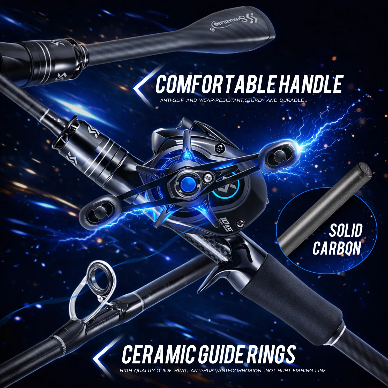 Thumbnail 3 - #37 Best Fishing Rod Combos to Buy In 2026