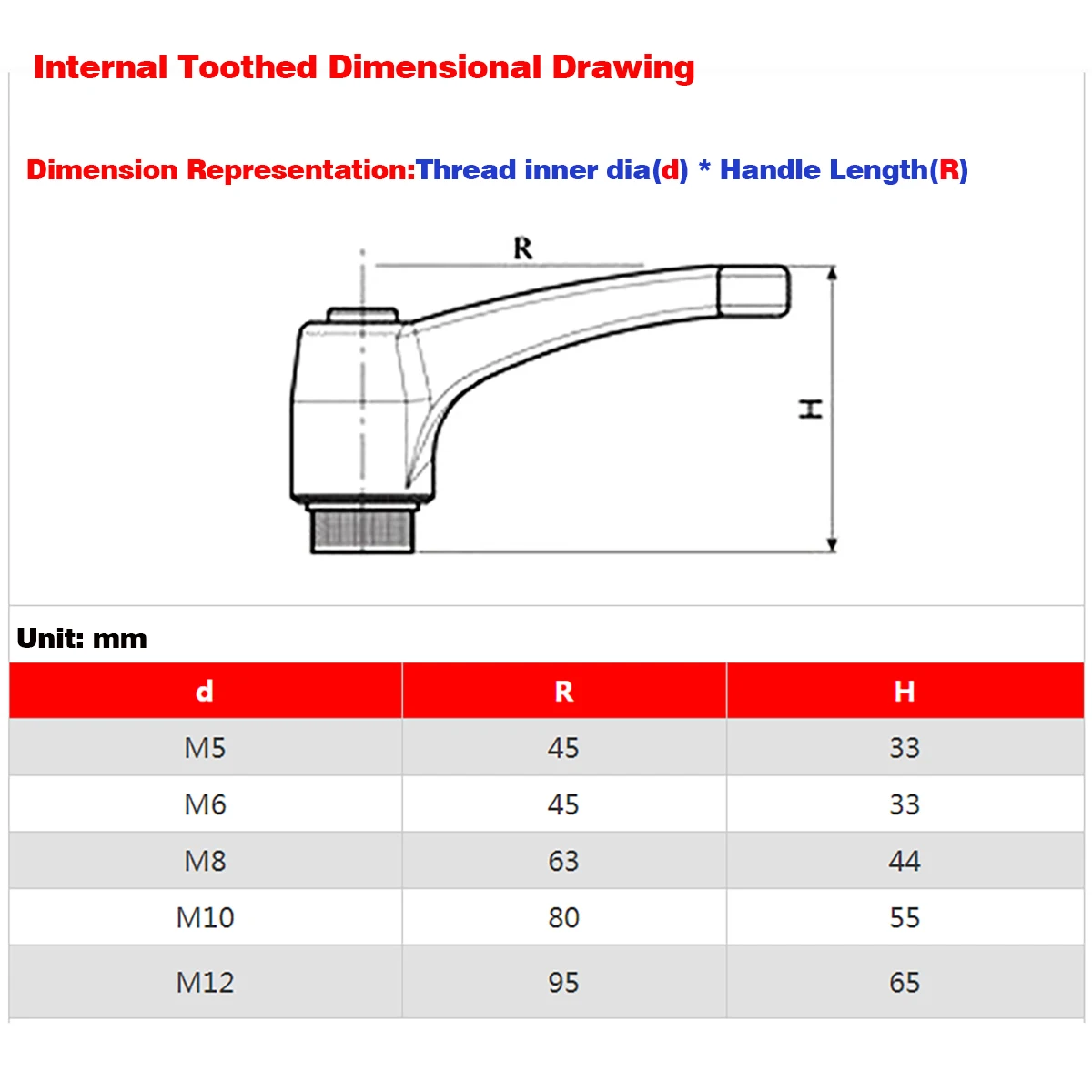 304 Stainless Steel Screw Handle Screw Resin Fixed Handle Plastic Adjustable Hand Screw M5M6M8M12