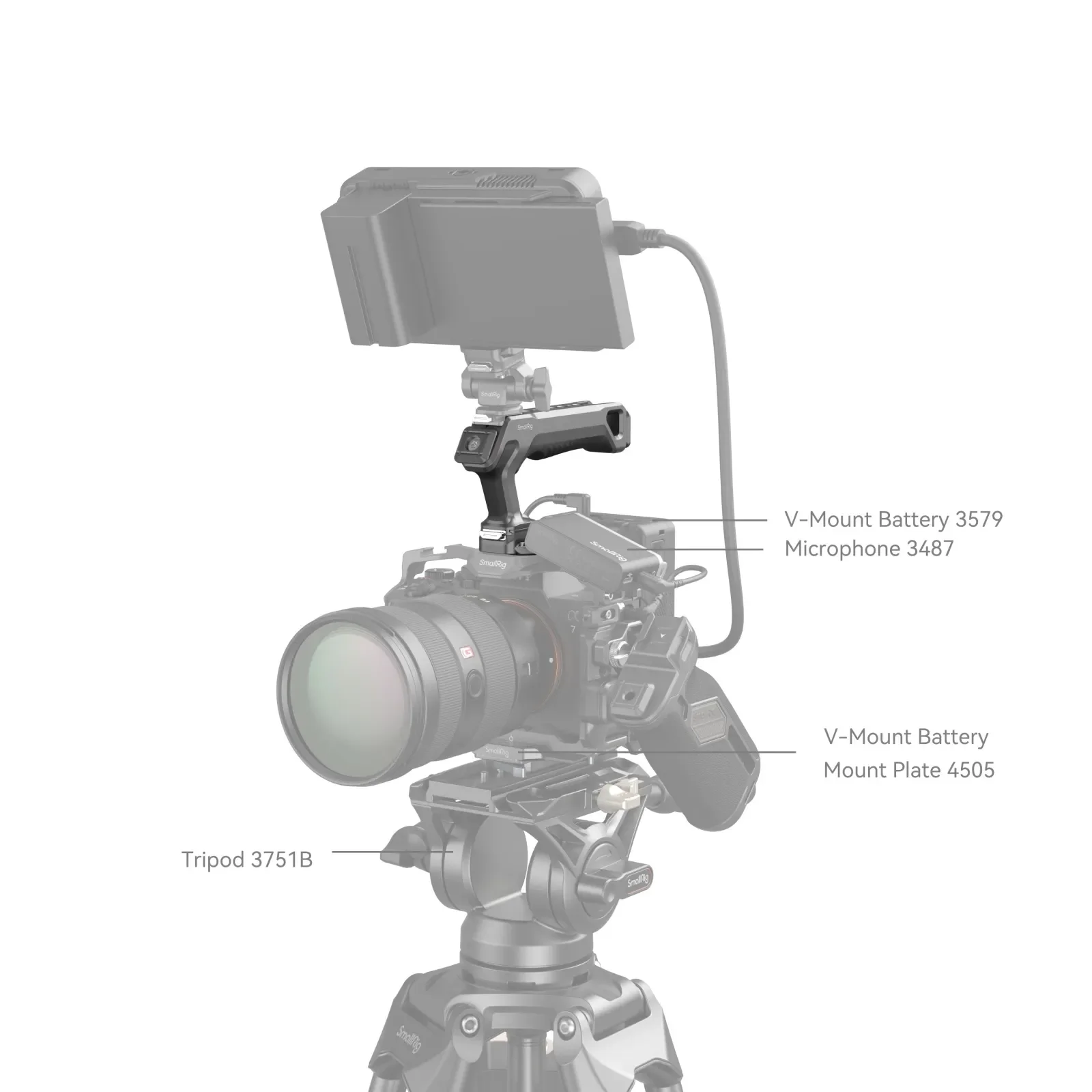 Smallrig HawkLock H21 Quick Release Top Handle Kit 4483, Quick Release Rotating Side Handle Kit 4485,for Sony Canon Nikon Fuji