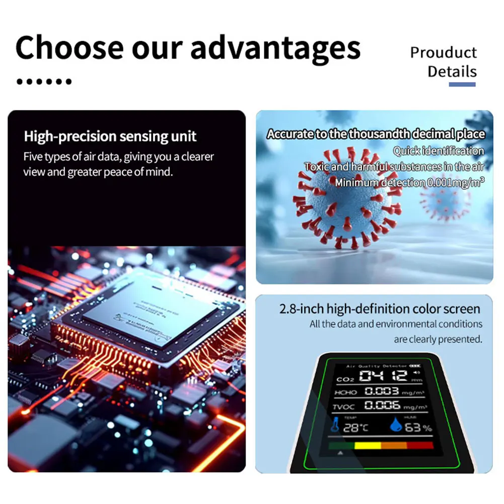 NEW 5 In 1 Formaldehyde Monitor USB Rechargeable Carbon Dioxide Detector Temperature Humidity Monitor for Air Quality Detecting