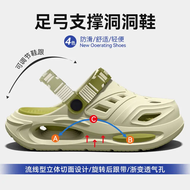 Sommer Herren Outdoor-Slipper mit dicker Sohle, rutschfeste Clog-Schuhe, verschleißfest, geruchsabweisend, zweifach tragbar – Detail 2