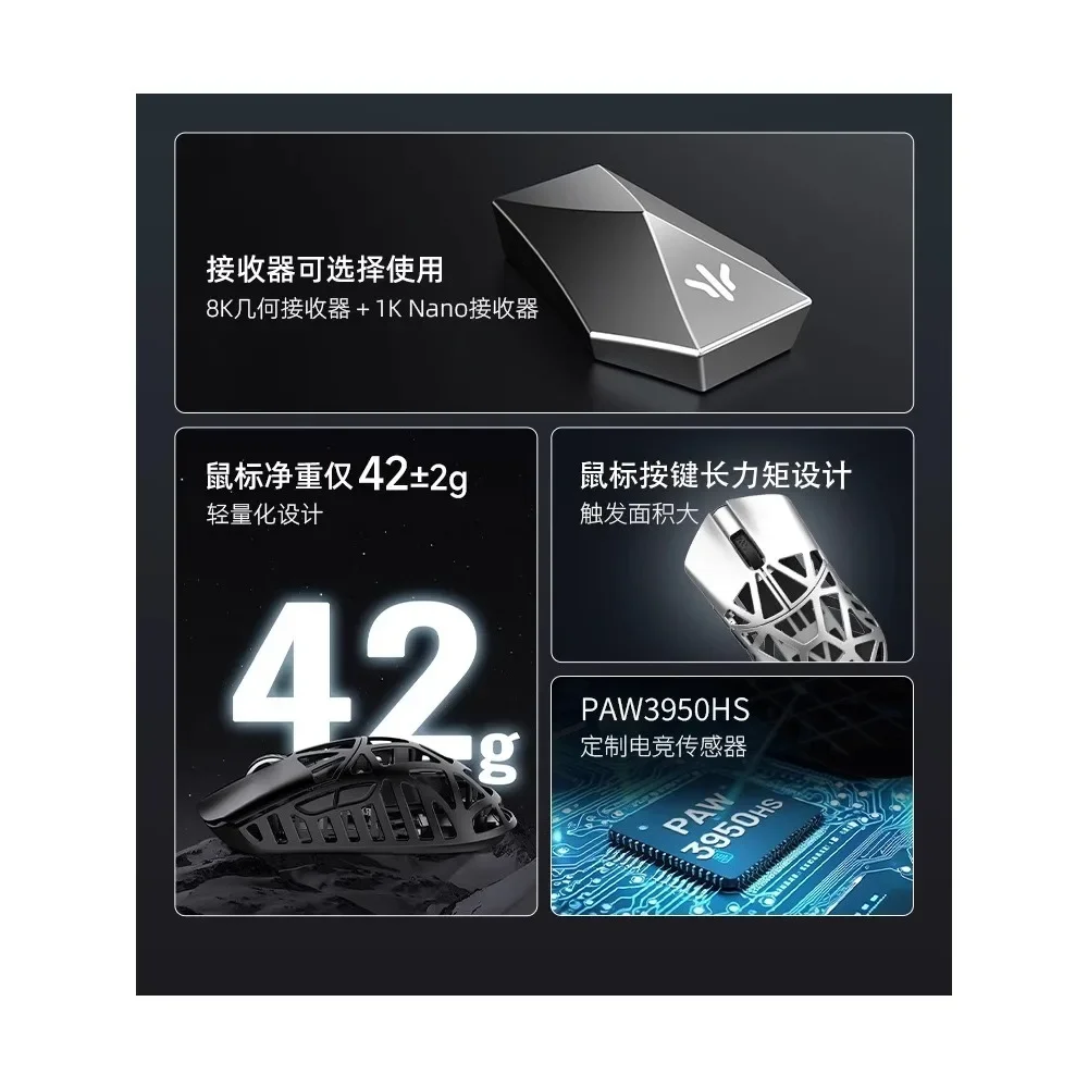 WL Beast Max Gaming Mouse PAW3950HS 42g Lightweight Magnesium Alloy Skeleton 2.4G Type-C 8K Receiver HUB Web Drive 26000DPI RGB image 2