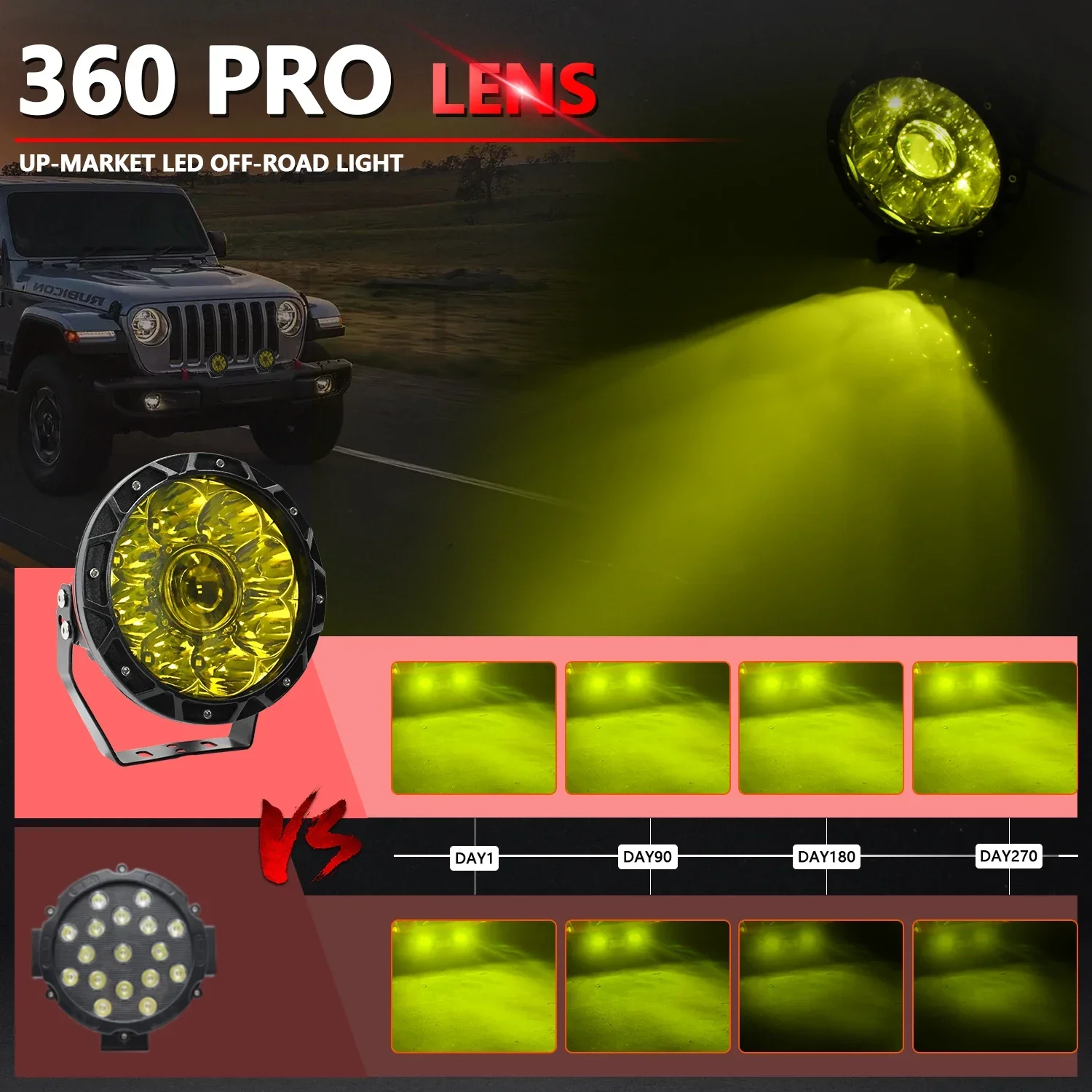 Additional Led Spotlight for Street Off Road Long Range 24v Truck 300W Daytime Driving  Very Powerful 4x4 Led Bar LED Lighthouse
