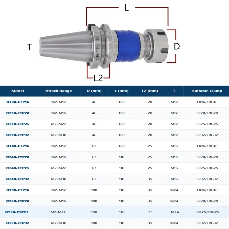 BT30 BT40 BT50 ETP16 ETP20 ETP25 ETP32 tapping tool holder ER16 ER20 ER25 ER32 TER16 TER20 TER25 TER32 cnc tap er tool holder