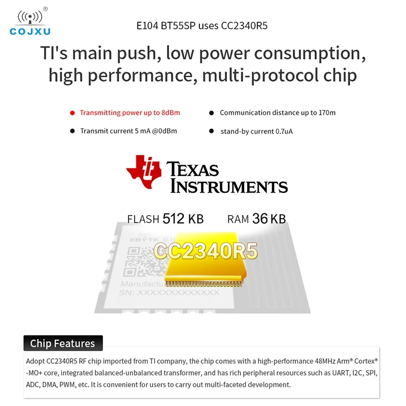 Беспроводной модуль CC2340R5 2,4 ГГц SMD COJXU E104-BT55SP BLE5.3 Bluetooth-модуль SoC Модуль с антенной печатной платы Ультрамалый размер