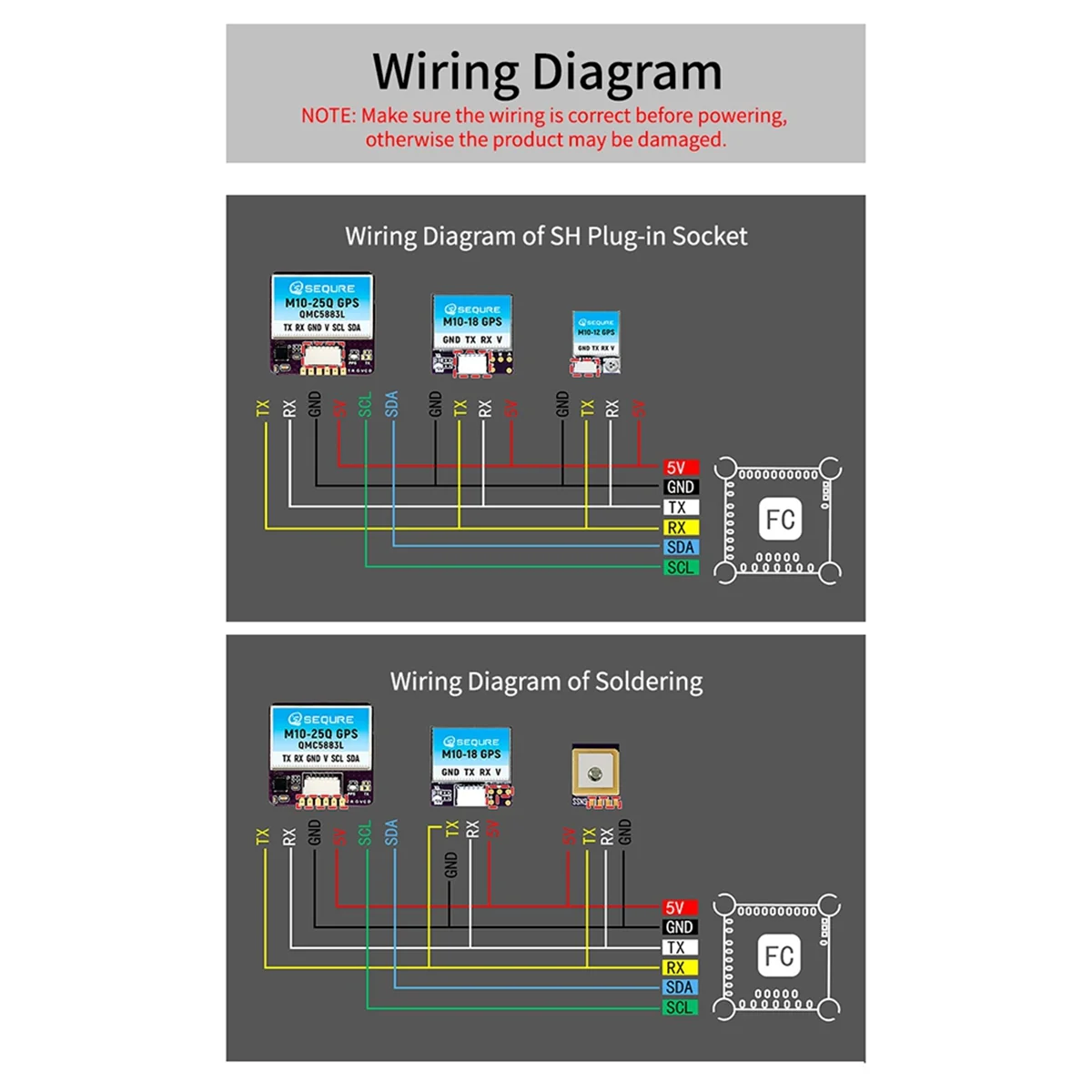 【Livraison Rapide】GPS