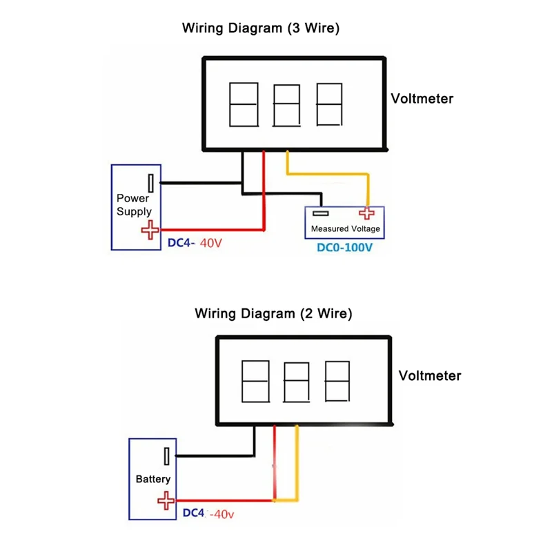 

Trending Safe Digital Voltmeter Mini For Measuring DC Voltage In Industrial Factory Settings