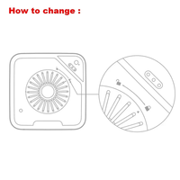 B62B-For Xiaomi Mijia Smart Pet Feeder Drying Box Set Connected To APP Smart Reminder Expires For Xiaomi Pet Feeder Cat