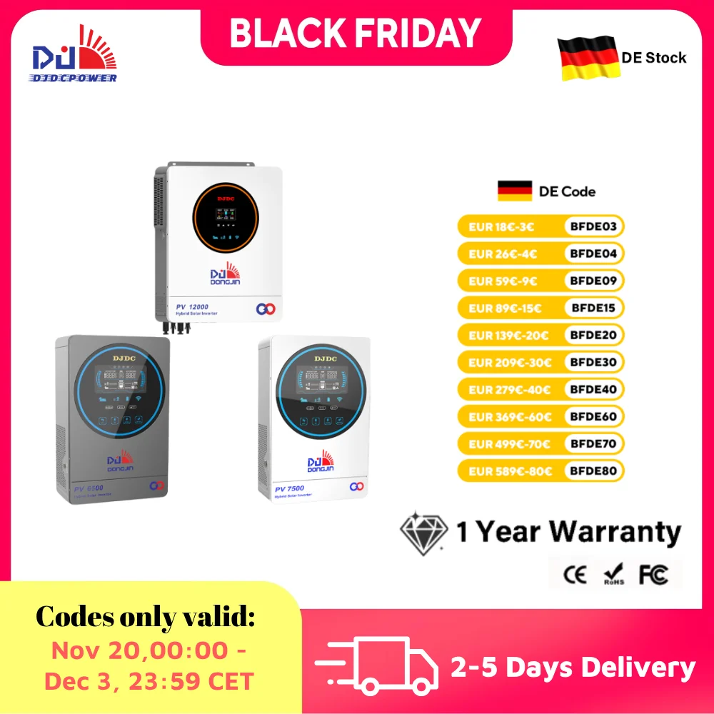 : Sonnenenergiesystem