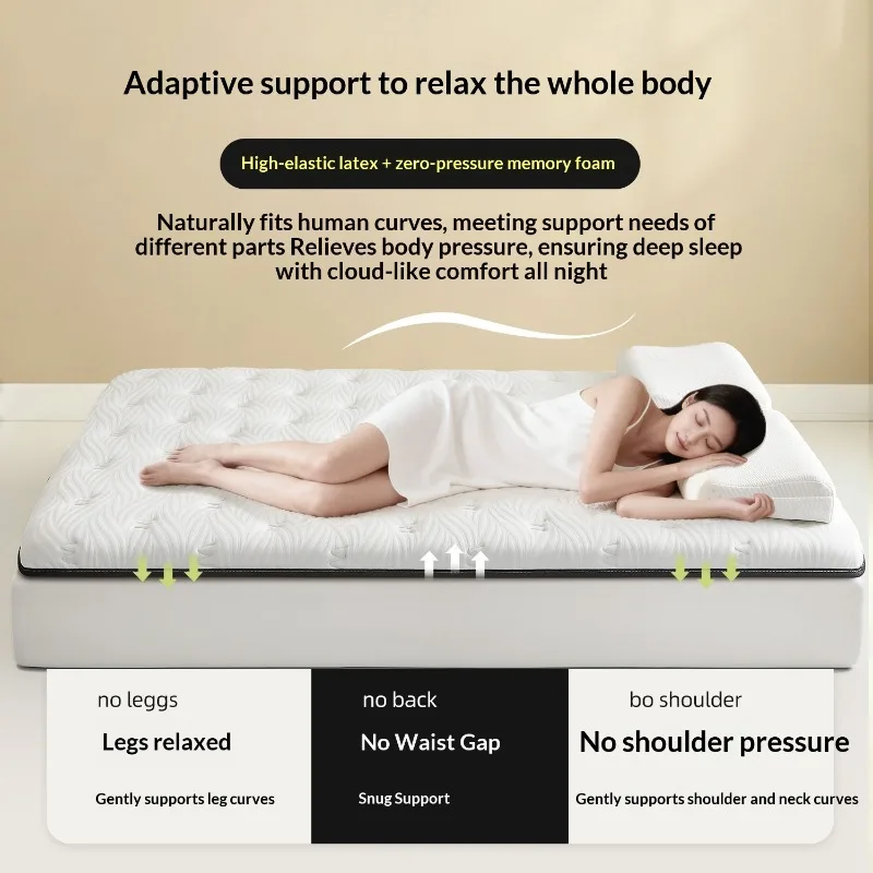 Filler latex non-full latex Single Mattress Latex Memory Foam Mattress Topper Soft Breathable Cooling Pressure Relief Bed Pad