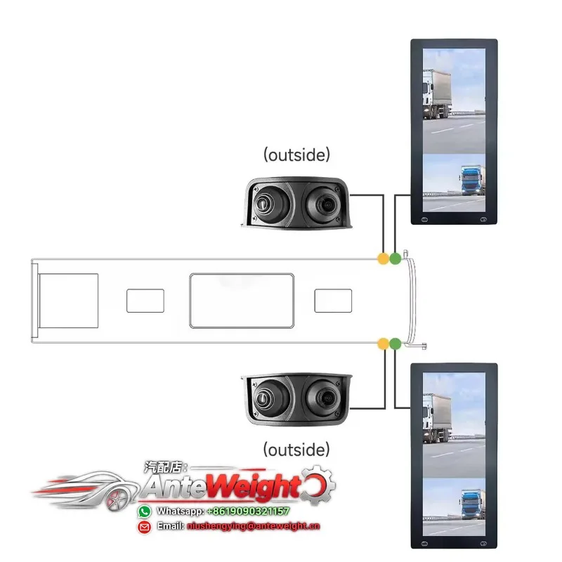 ECE R46 Electronic Side E-Mirrors CMS Systems AHD Monitor Split Screen 1080P 24V 12.3/10.25 Inch RV Bus Truck - view 4