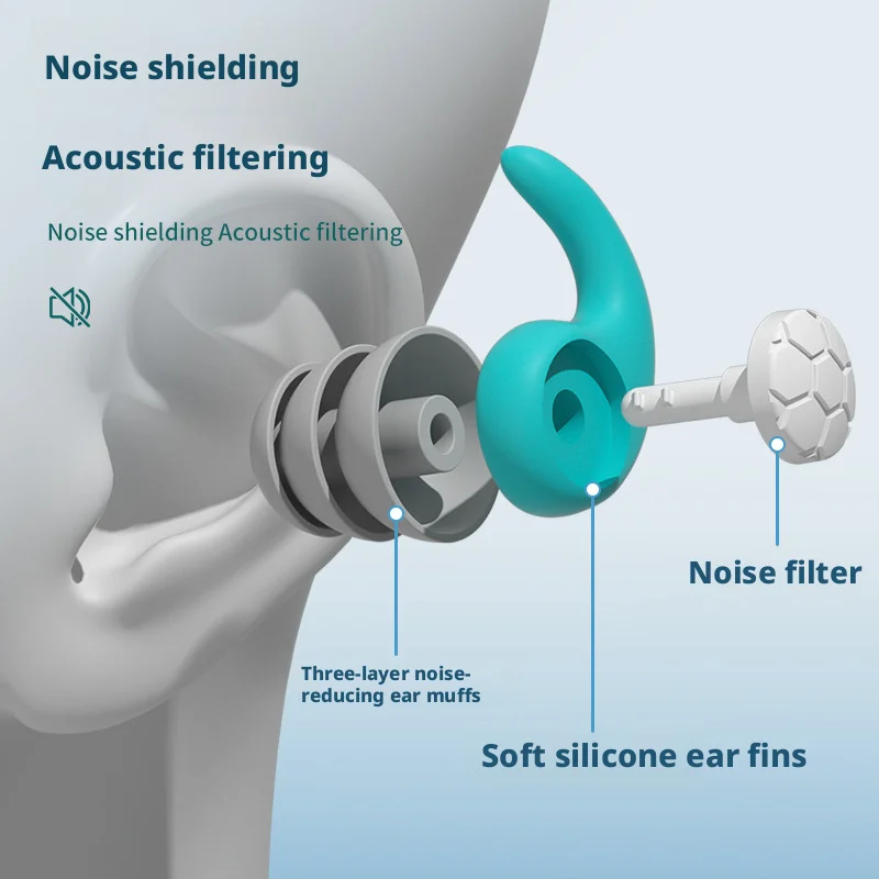 2026 New Sleeping Ear Plugs Noise Reduction Tapones Oido Ruido Soft Oordopjes Earplug Waterproof Tapones Para Dormir Earplugs