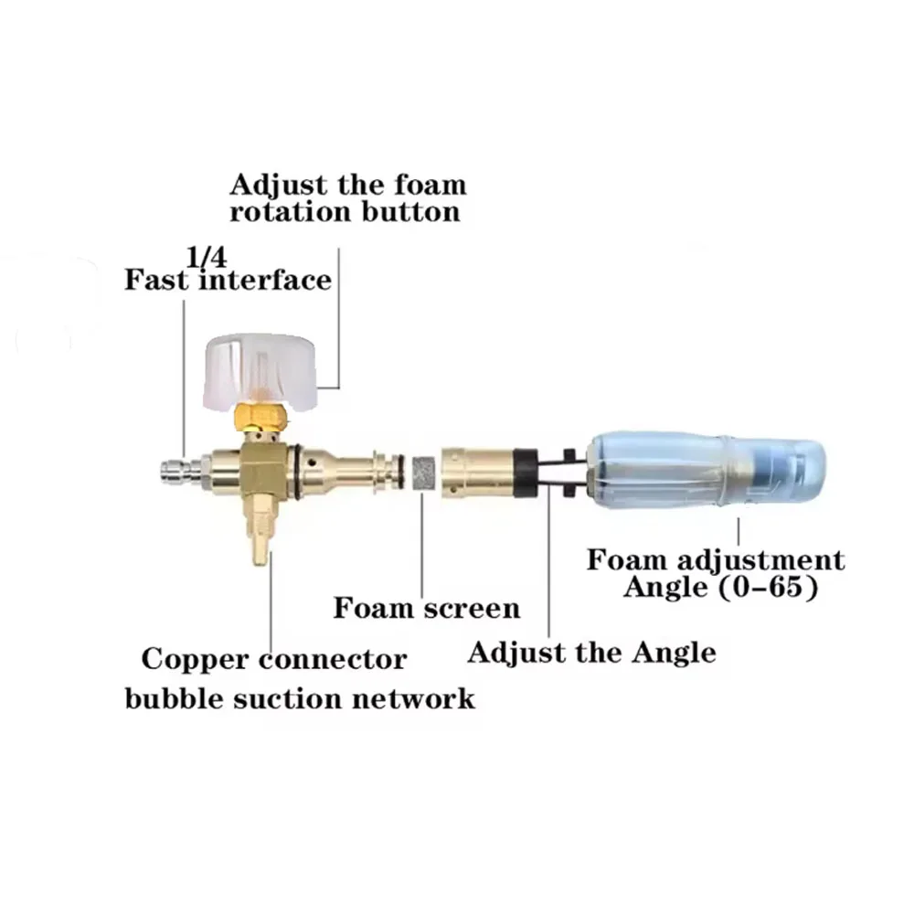 Пенообразователь, струйная бутылка, прозрачная мойка для снежной пены, регулируемый угол распыления высокого давления, инструмент для очистки полива автомобиля, грузовика