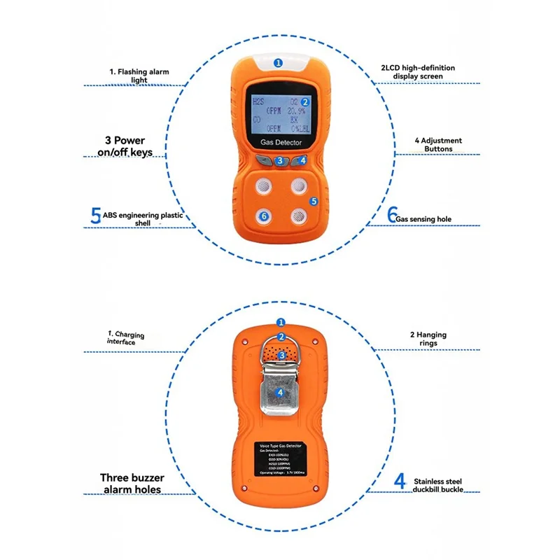 ABLN-4-In-1 Handheld Gas Detector 4-In-1 Gas Detector For Oxygen, Combustibles, Hydrogen Sulfide, Carbon Monoxide US Plug