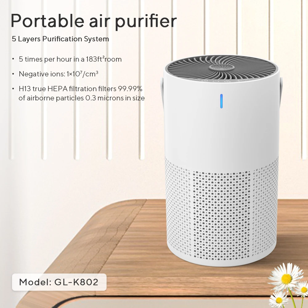 Air Purifier Small Home Desktop Intelligent Negative Ion Odor and Formaldehyde Removal Smoke and Dust Removal Air Purifier