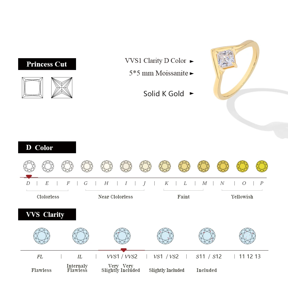 ATTAGEMS Princess Cut 5*5mm Moissanite Diamond Ring Solid 18K 14K 10K Gold Engagement Wedding Jewelry for Women Top Quality Gift