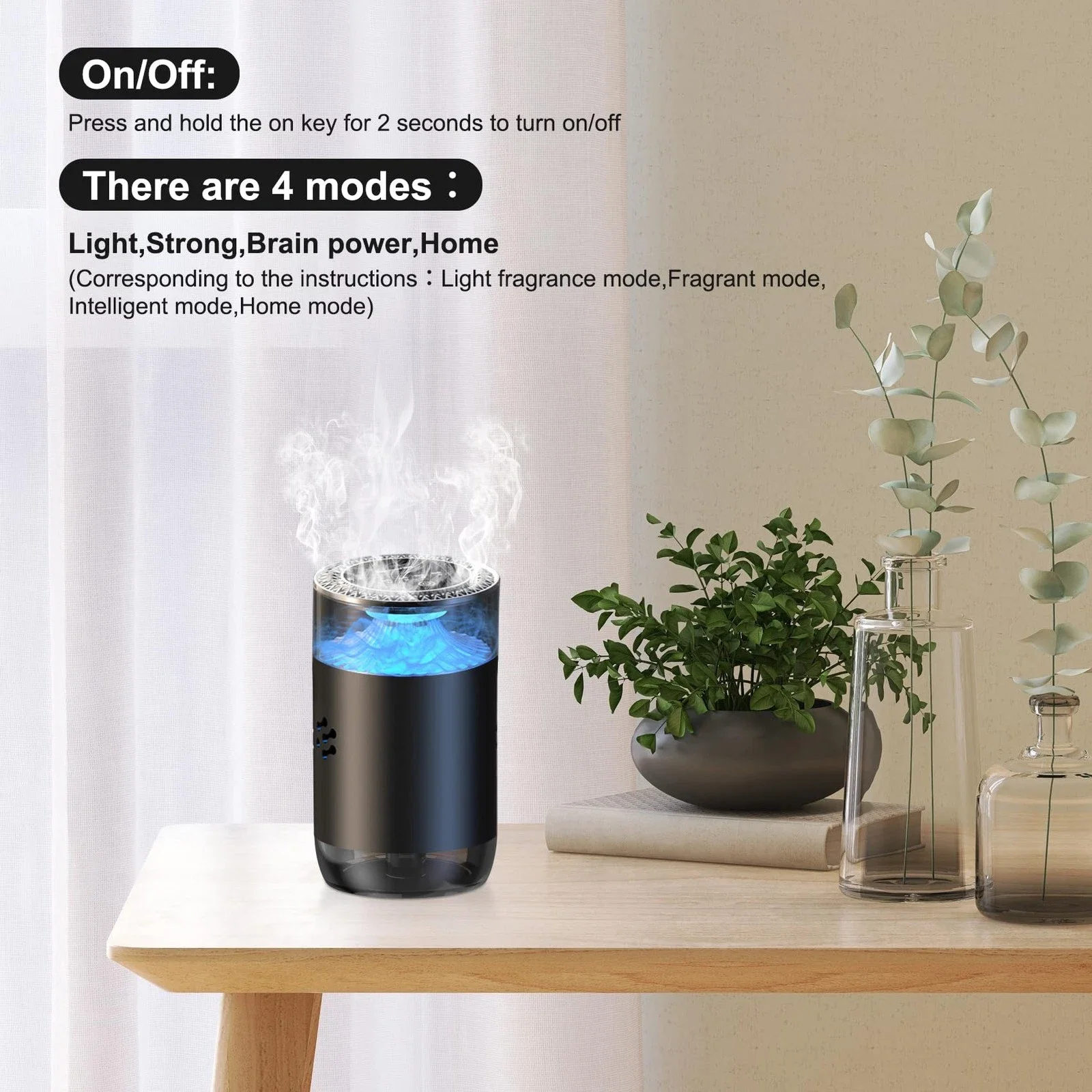 Intelligent Electric Ultrasonic Essential Oil Diffuser LED Light Air Purifier for Car Aromatherapy Fragrance Oil Air Freshener