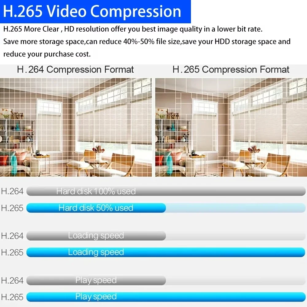 10CH 8MP POE Surveillance Camera CCTV System Camera H.265 4K Two-Way Audio NVR Human Detection Color Night Vision Security Set