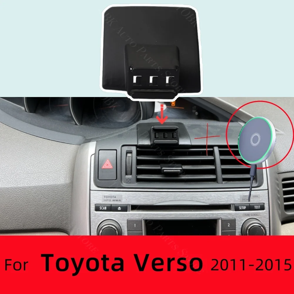 Magnetic Car Phone …