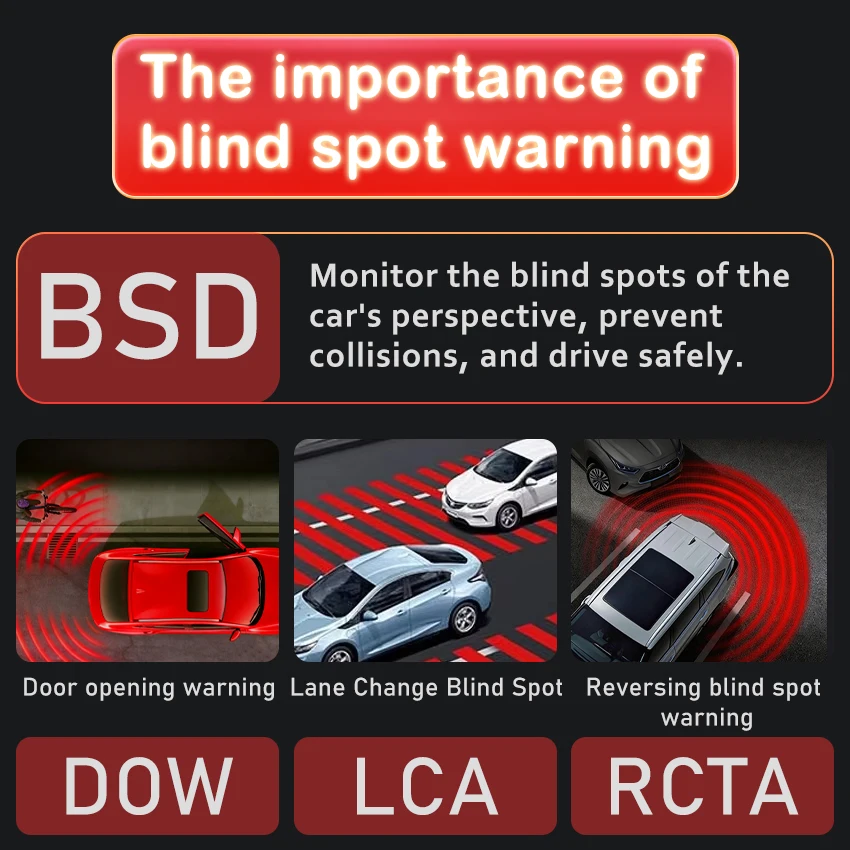 Car Alarm Radar Detector Blind Spot Monitoring System For HAVAL Jolion H6S XiaoLong Mythical Beast 2021 2022 2023 2024 2025