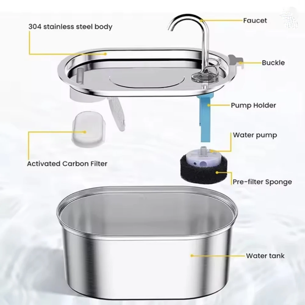 Thumbnail 2 - #67 Best Automatic Pet Water Dispensers to Buy In 2026
