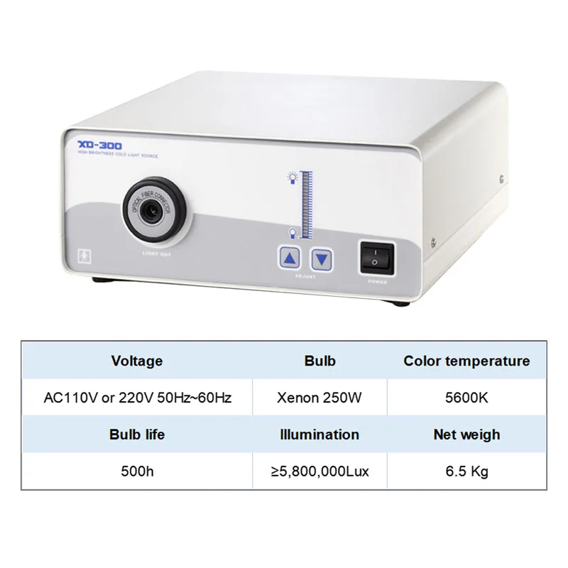 Xenon Endoscopic Operation Light Source Endoscopic Cold Light Source 250W