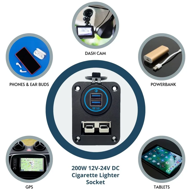 Anderson Panel Car Charger with USB Ports, Quick-Connect Power Hub for Vehicle Modification