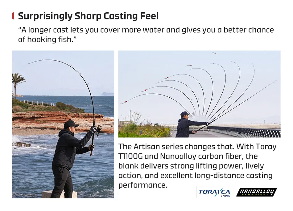 NOEBY Artisan Shore Casting Angelrute 2,87m 3,05m Max. Bremskraft 22kg Fuji Teile 2 Abschnitte H XH XH+ für Großfische GT Thunfisch Angelrute – Detail 10