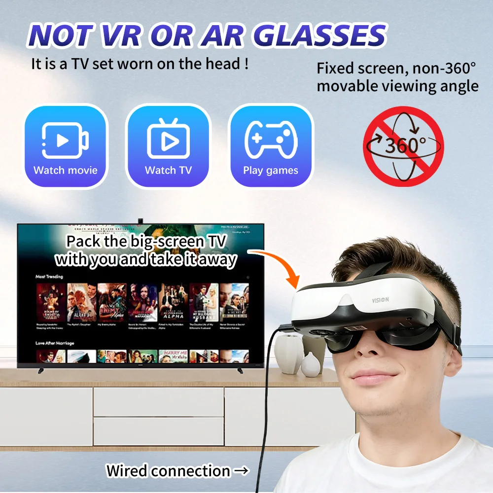 Portable Head Mounted Display HDMI Type-C, 300 Inch Virtual Screen Private Cinema Compatible with Switch Steam Deck PS5 PC view 3