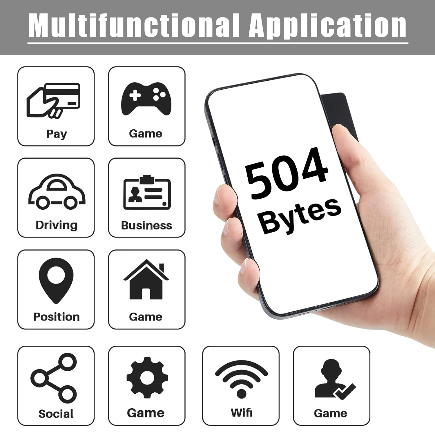 NFC Blank PVC Black Cards 504 Bytes Cards Programmable NFC Tags NFC Business Card Digital Chip Cards Compatible with NFC Enabled