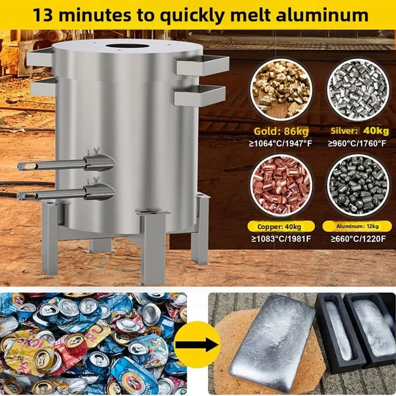 

Propane Melting Furnace Kit 20KG, Foundry Forge with Graphite Crucible, Tongs Tools for Metal Smelting, Casting Scrap Recycling