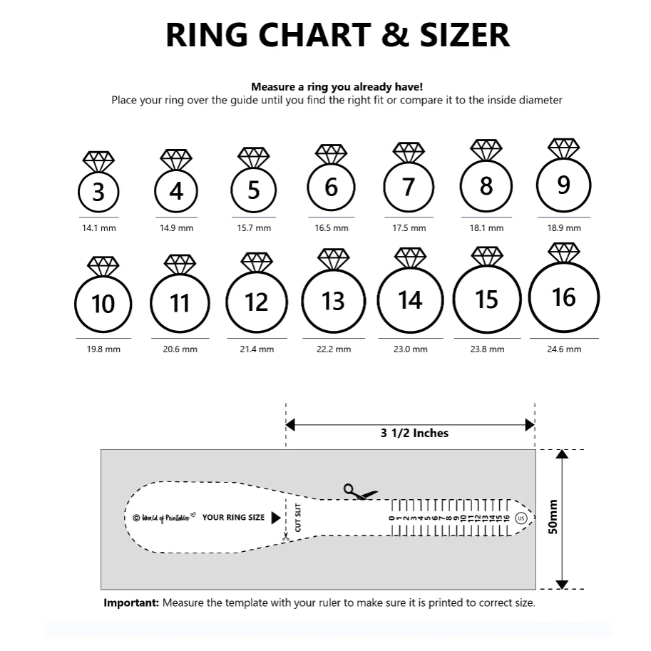 Nordic Design Viking Jewelry Stainless Steel Fryr Ring