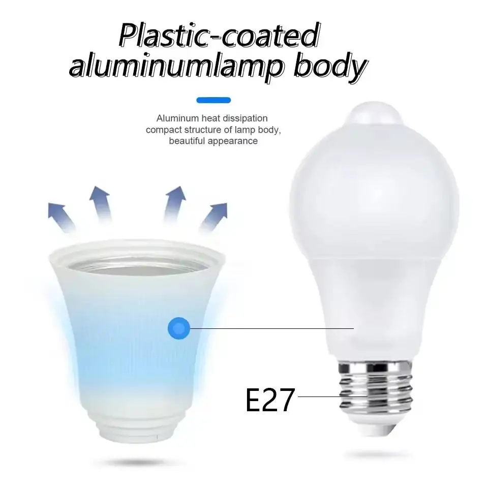 E27 PIR Motion Sensor LED Light Bulb 9W 12W 15W Auto Smart Lamp Plastic Coated Aluminum For Home Entrance Staircase Hallway
