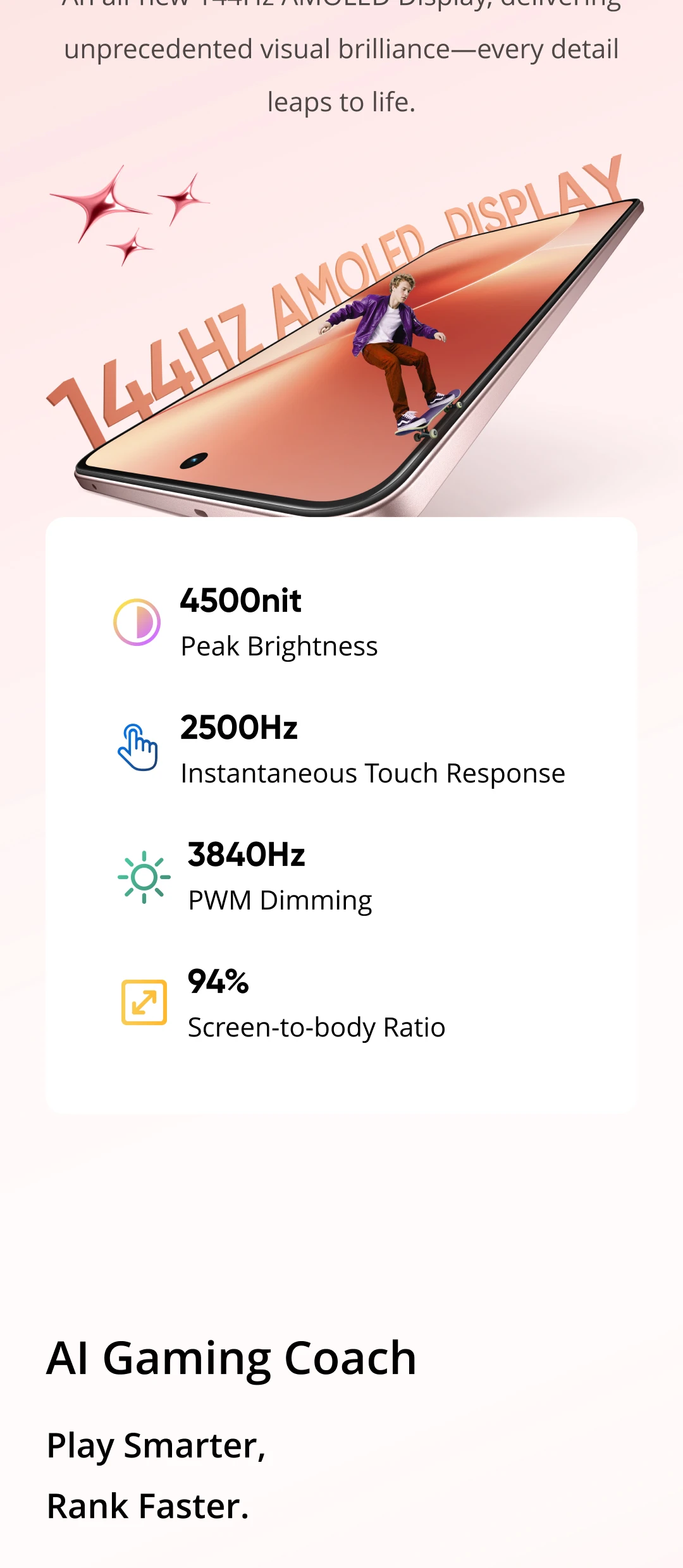 realme 15 5G Smartphone 6500mAh 45W Processor 6.77"144Hz AMOLED Display NFC Dimensity 7300+