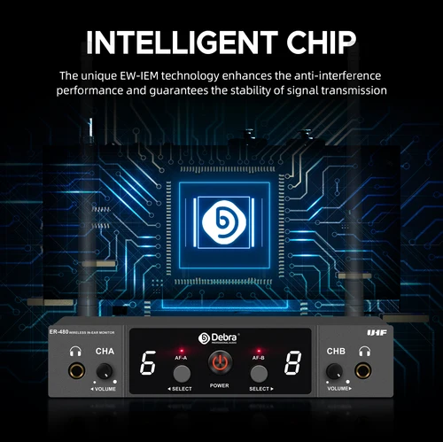 Imagen 2 del producto ER-480 Sistema de monitorización intrauditiva inalámbrico profesional UHF, frecuencia UHF 500-700MHz, rango 50m, para escenario, conciertos pequeños