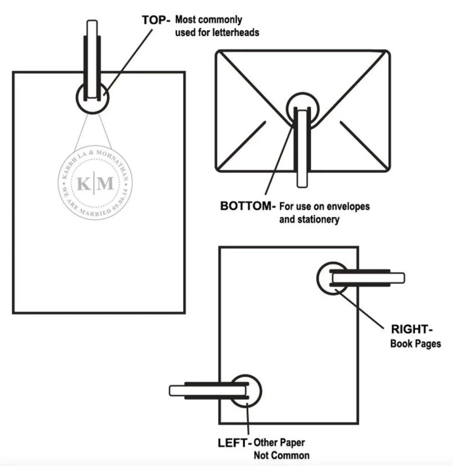Thumbnail 4 - #7 Best Envelope Seals to Buy In 2026