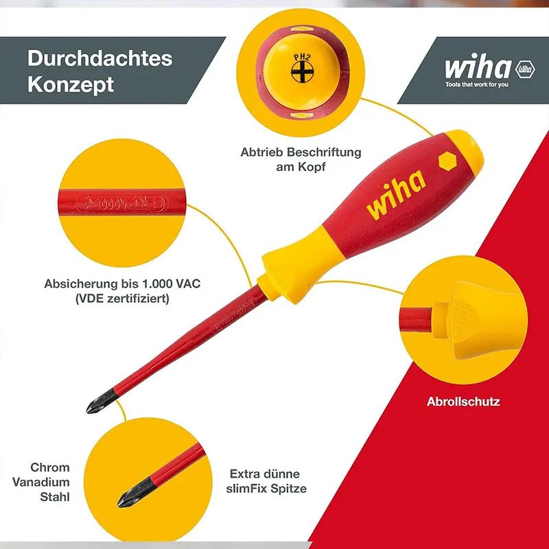 Wiha 35389 Screwdriver Set for Home Use SoftFinish Electric SlimFix 6 Piece Slotted Phillips Tools Set 1000V VDE Insulated