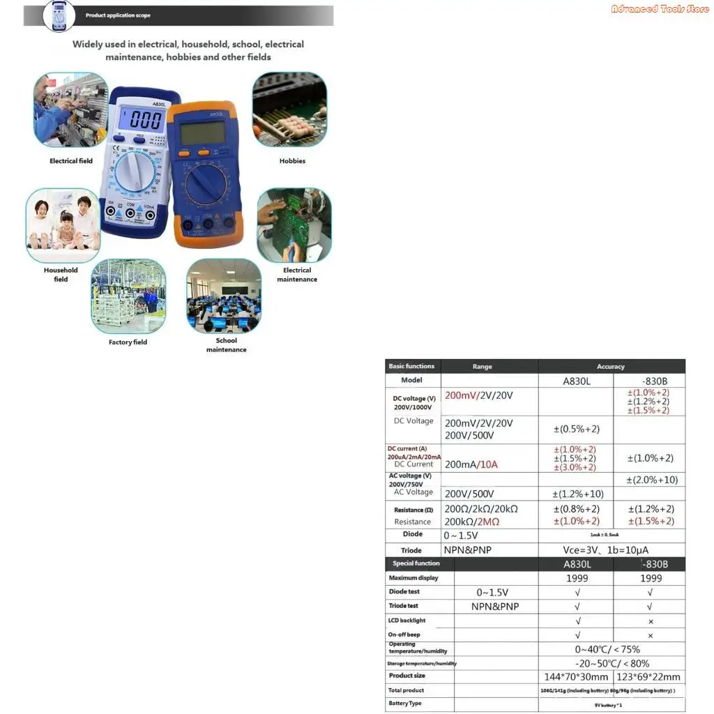 Handheld Digital Multimeter Digital Backlights Ammeter Voltmeter Ohm Voltages Tester Meter for Electrican W91B