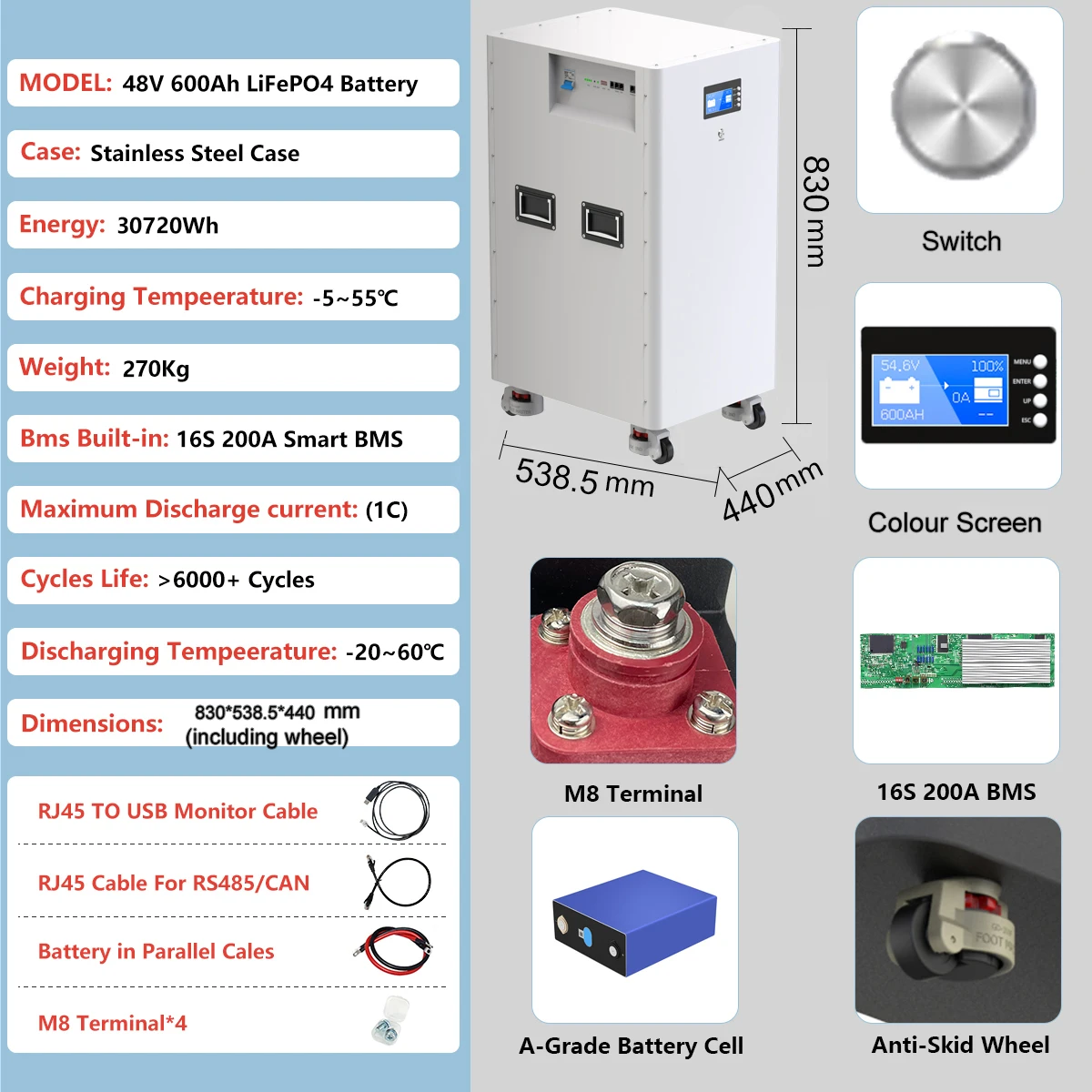 LiFePO4 48V 600AH 30KW Battery Pack 51.2V 100AH 300AH Lithium battery With 16S 200A Smart BMS 10000+ Cycle For Inverter EU Stock