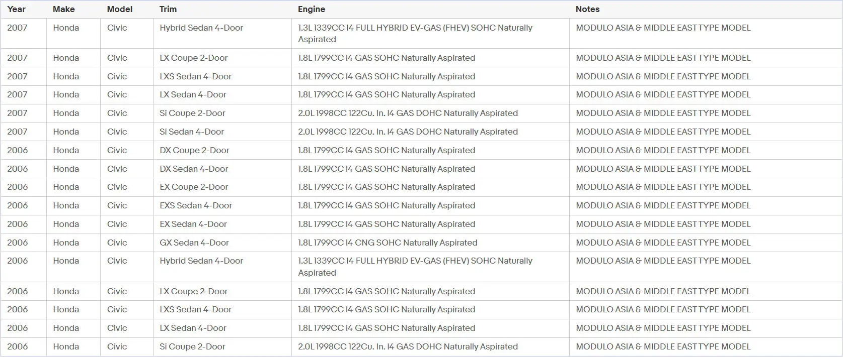 Carcasa para Honda Civic modulo luz antiniebla 2006-up halógeno faro antiniebla coche montaje 08V31SVA111 H11 12V 55W envío gratuito 173