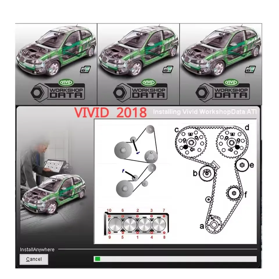 

3 IN 1 Auto Data 3.45 + Diagbox 9.96 + Vivid Data Workshop Remote Free Installation Car Repair Auto Diagnostic Virtual Box AAD