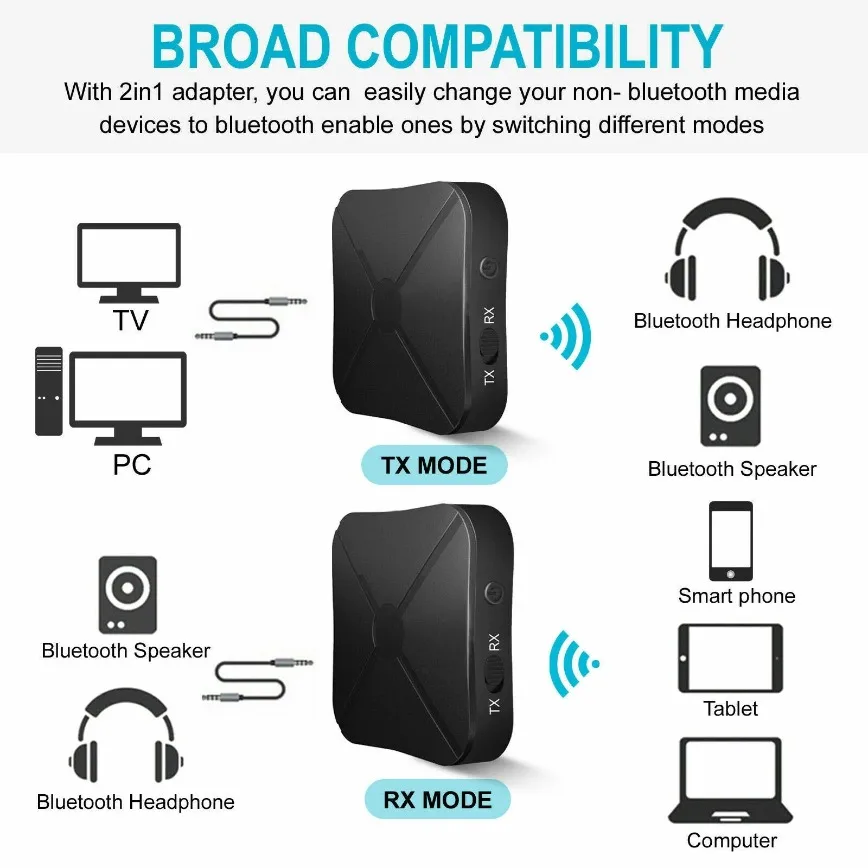 2 in 1 ไร้สายบลูทูธ 5.0 เครื่องส่งสัญญาณทีวีหูฟัง PC เครื่องรับสัญญาณเพลง 3.5 มม.AUX แจ็คอะแดปเตอร์บลูทูธ RCA
