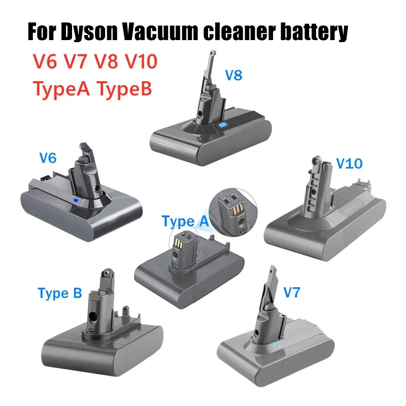 

For Dyson V6 V7 V8 Battery V10 DC31 DC31B Series SV07 SV09 SV10 SV11 SV12 DC62 Absolute Fluffy Animal Pro Vacuum Cleaner Battery