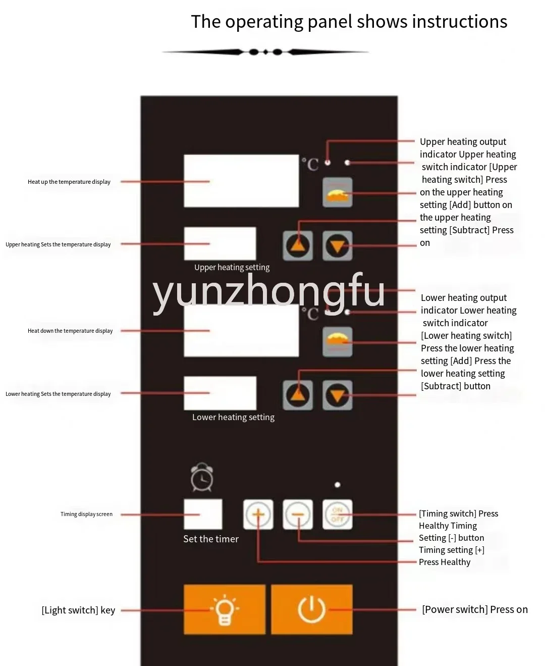 Electric Oven Control Panel Commercial Oven Controller Oven Digital Display Control Panel Temperature Controller