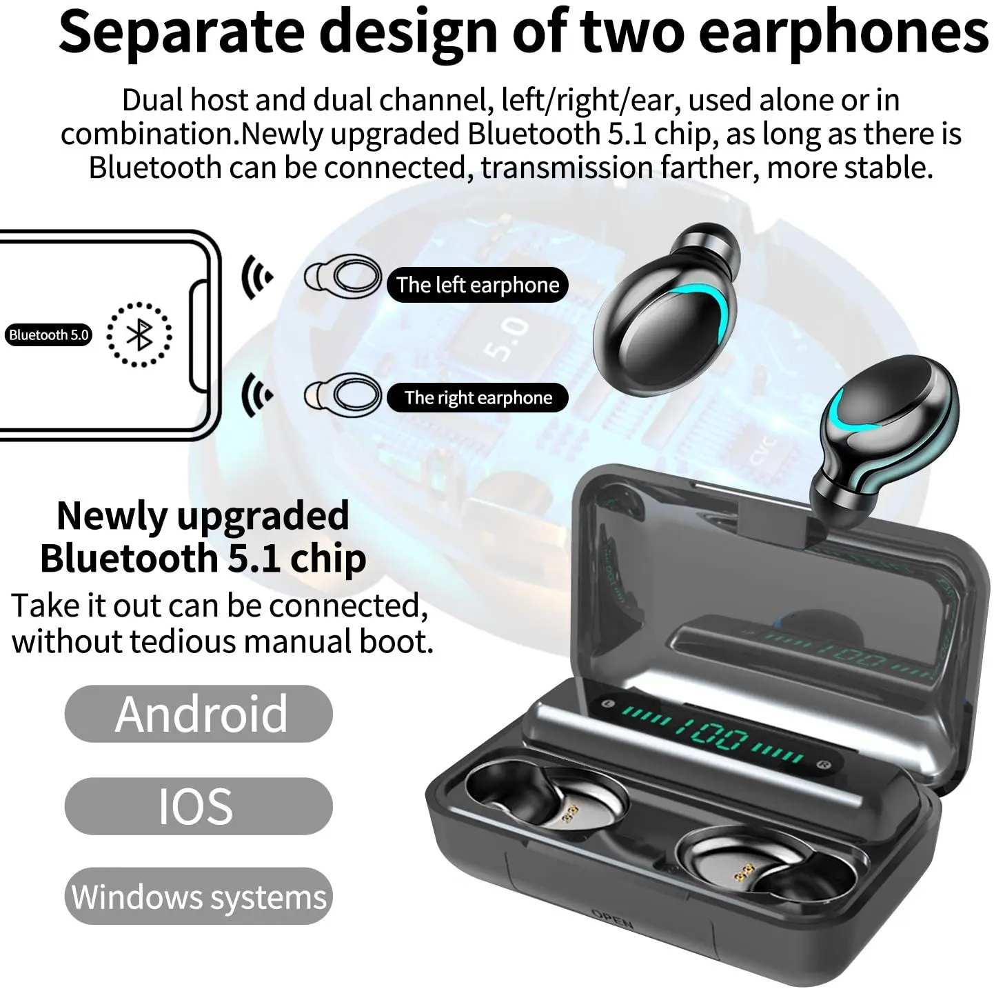 Wireless Headphone F9-5C Bluetooth Earphone Touch Sports  Stereo Headset Mini Bass TWS Earbuds with Micrphone for Phone