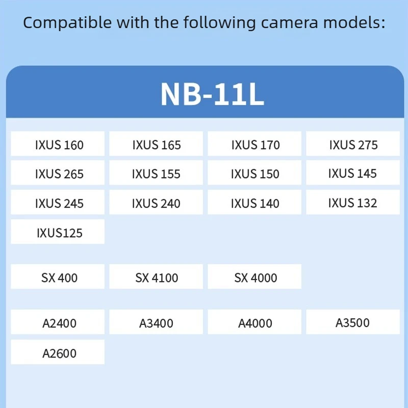 NB-11L Charger, Battery for Canon A3400 A3500 A2400 A2600 A4000 SX400 SX4100 IXUS 132/140/145/150/160/165 High Quality Battery
