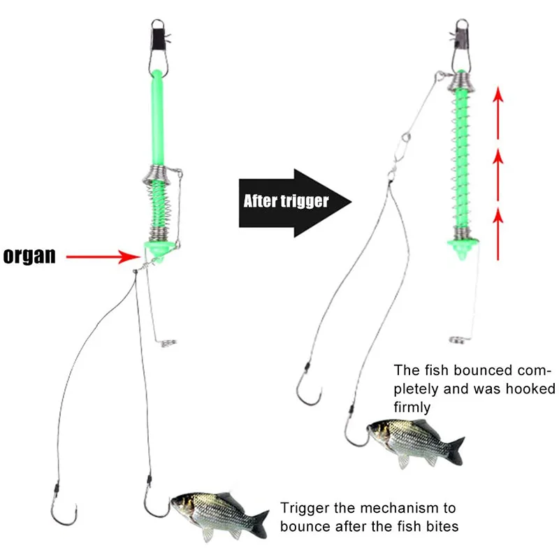 Automatic Fishing Device Stainless Steel Spring Loaded Speed Hook Ice Fishing Automatic Hook Setter Fishing Hooks with Spring - AliExpress 18 Automatic Fishing Device Stainless Steel Spring Loaded Speed Hook Ice Fishing Automatic Hook Setter Fishing Hooks with Spring - AliExpress 18