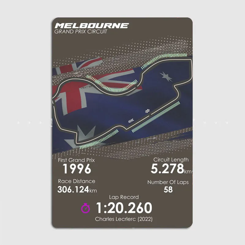 Melbourne F1 Circuit F1 Racing Track Retro Poster Metal Sign Garage Club Room Wall Decor Custom Tin Home Decor